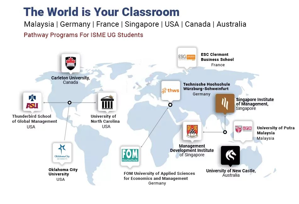 The World is Your Classroom